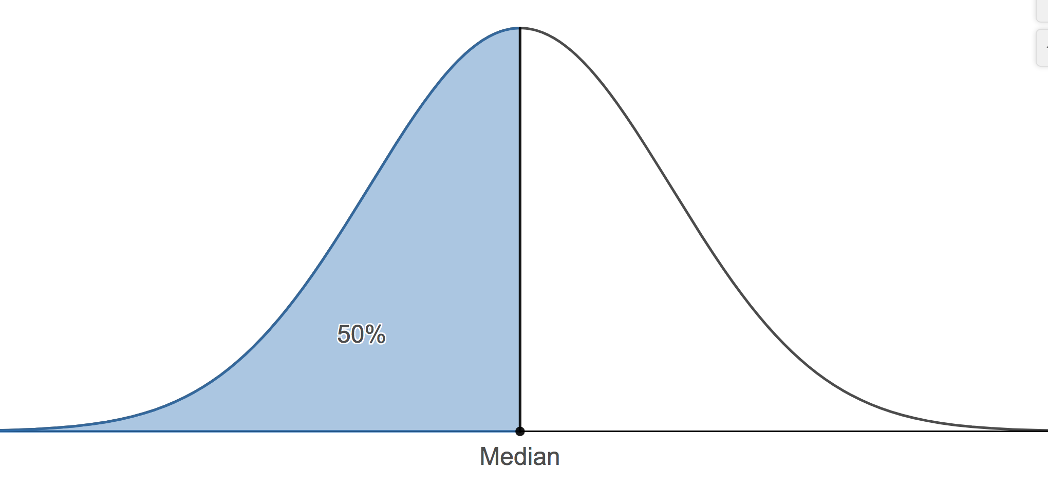 2-4-measures-of-position-stat-800